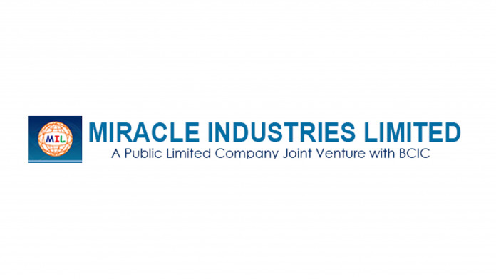 Miracle Industries Limited
